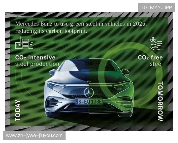 足球碳封存方法对减少足球场馆碳排放的实际效果